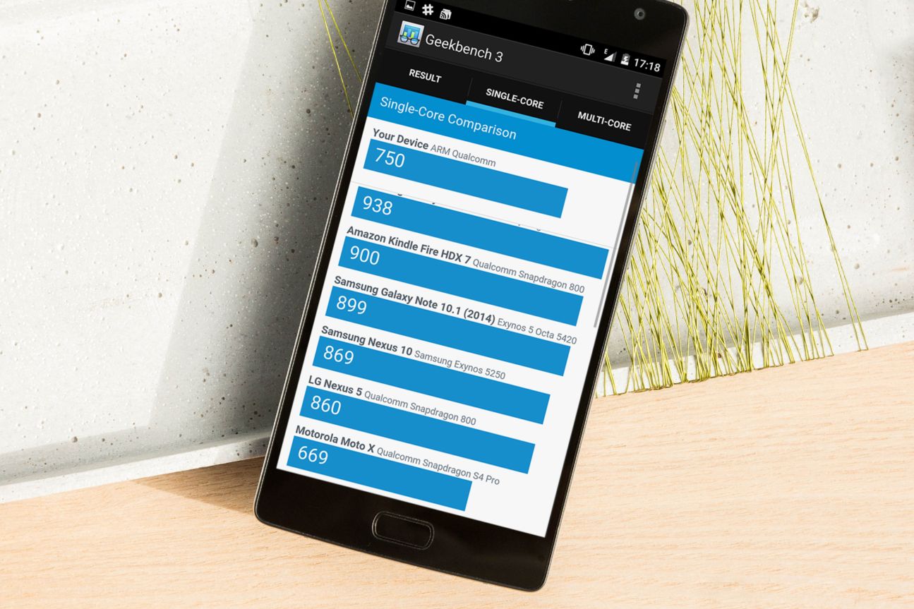 OnePlus 2 Benchmark