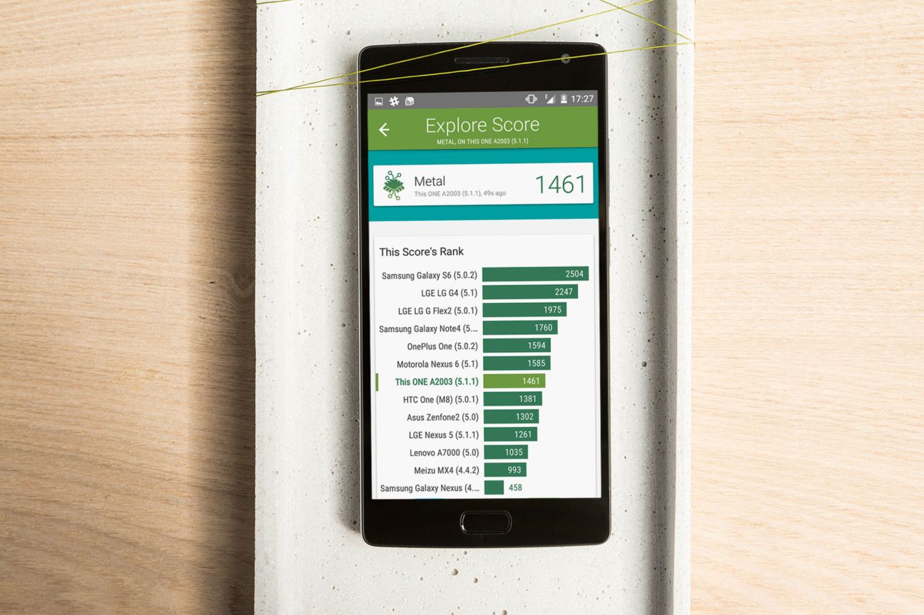 OnePlus 2 Benchmark