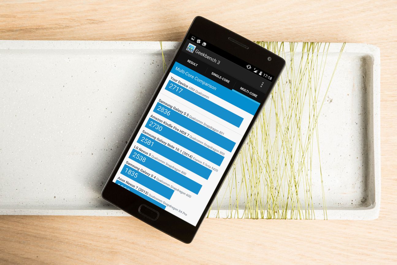 OnePlus 2 Benchmark