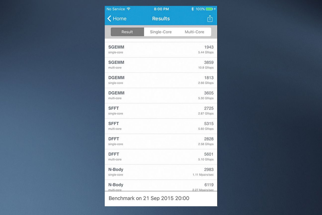 iPhone 6s Benchmark