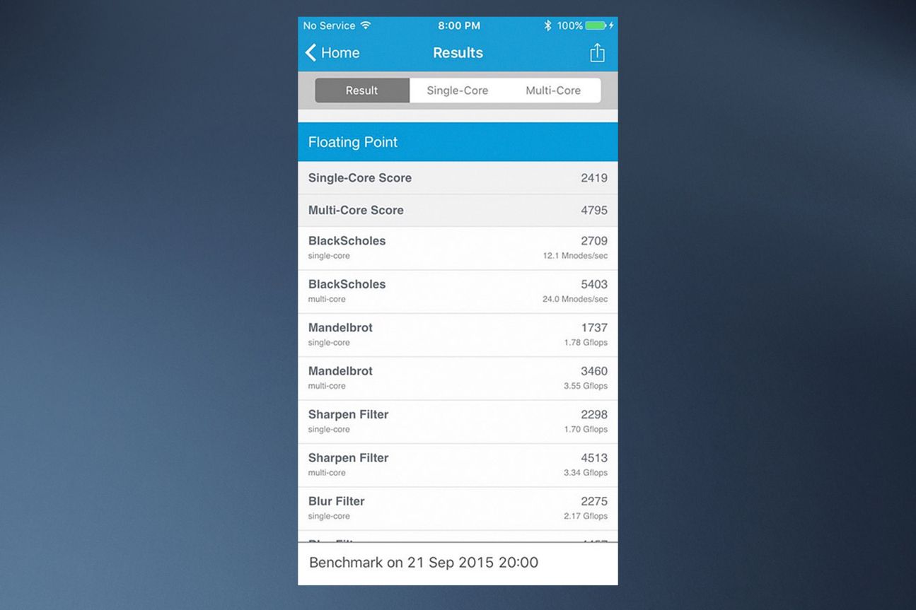 iPhone 6s Benchmark