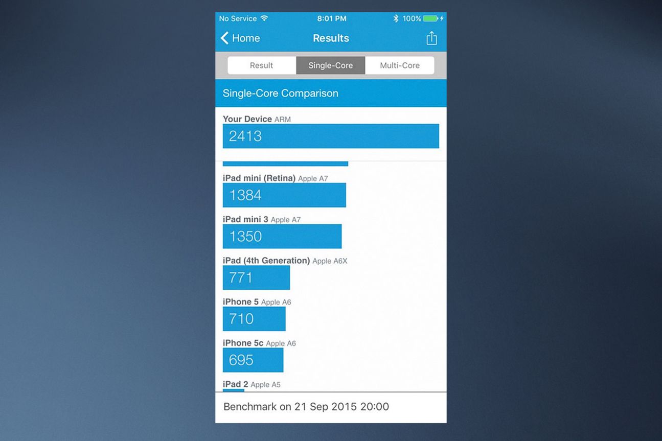 iPhone 6s Benchmark