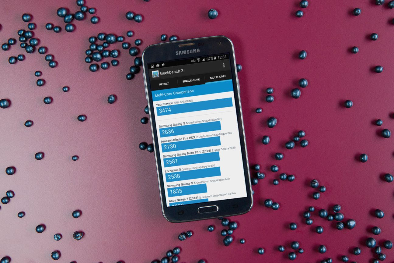 Samsung-Galaxy-S5-neo_GeekbenchMultiCore Samsung-Galaxy-S5-neo_GeekbenchMultiCore