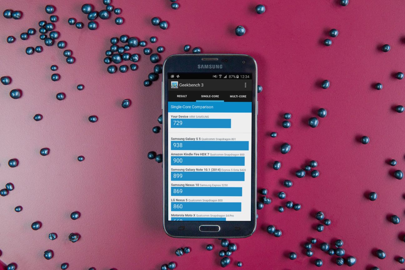 Samsung-Galaxy-S5-neo_GeekbenchSingleCore Samsung-Galaxy-S5-neo_GeekbenchSingleCore