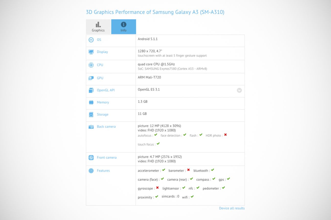 Samsung Galaxy A3 GFXBench Samsung Galaxy A3 GFXBench