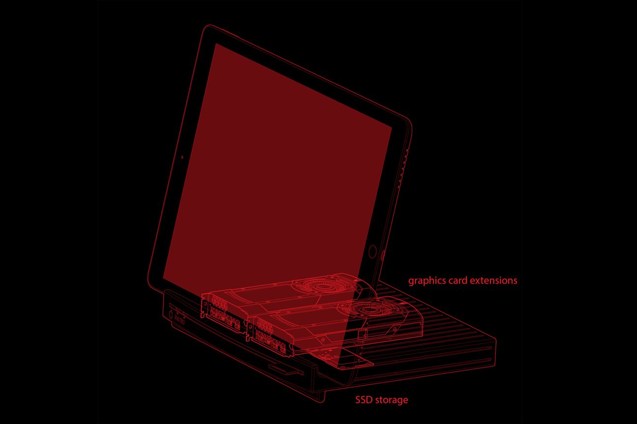 Retro iPad Retro iPad