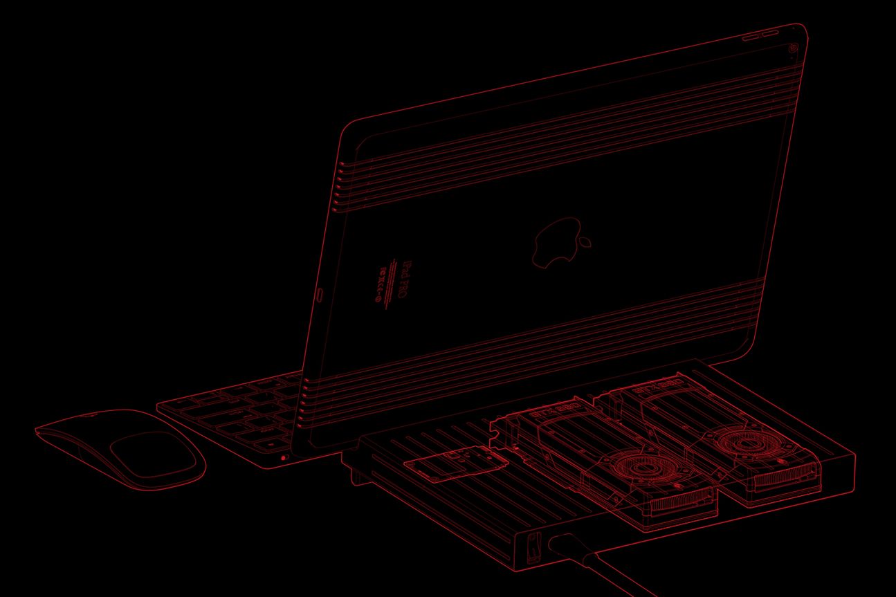 Retro iPad Retro iPad