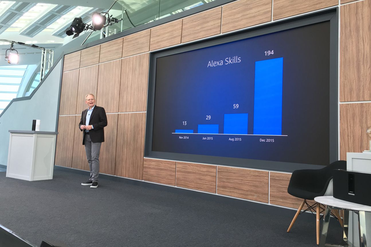 Amazon Echo Event Amazon Echo Event