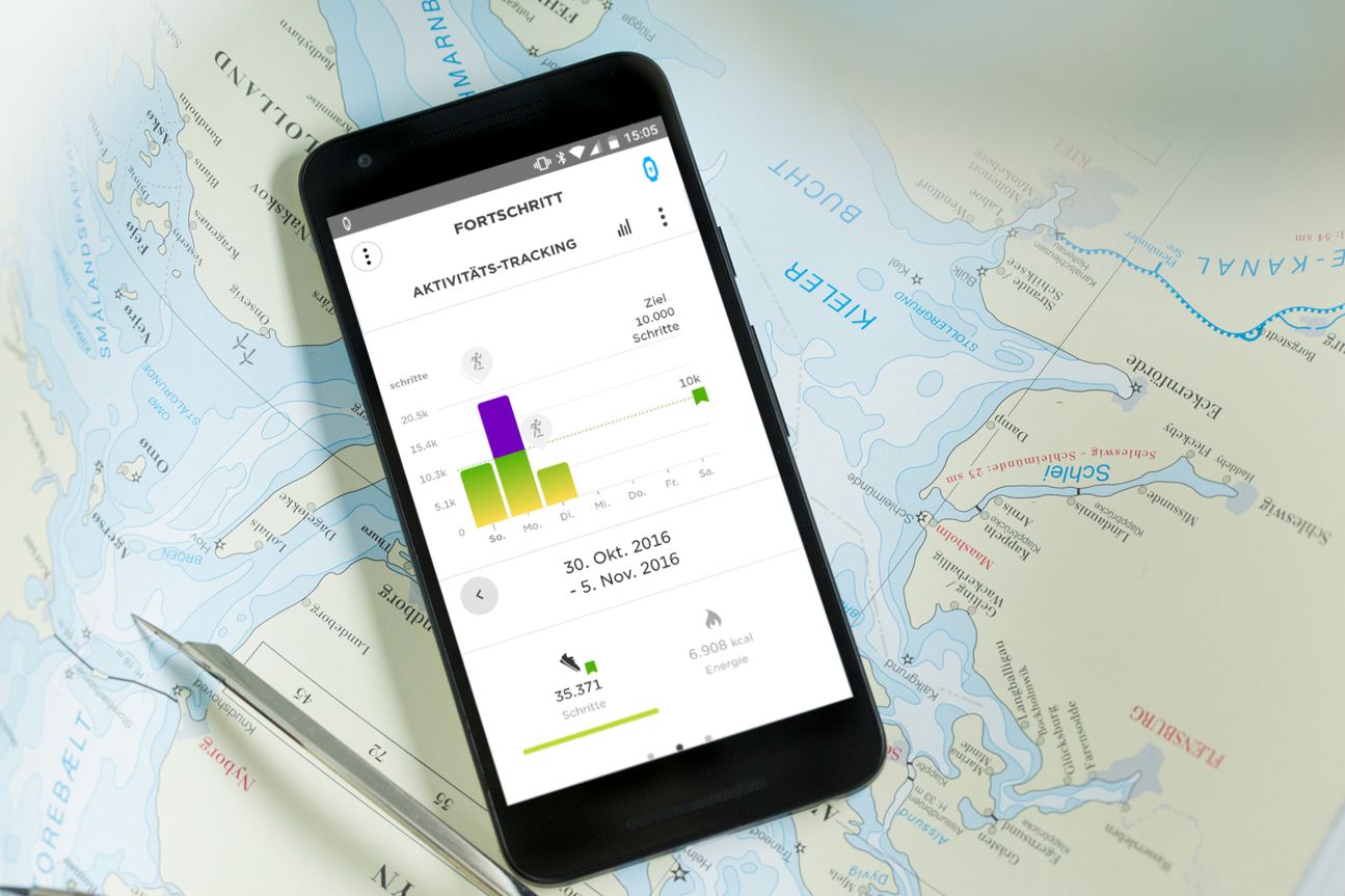 TomTom Touch TomTom Touch