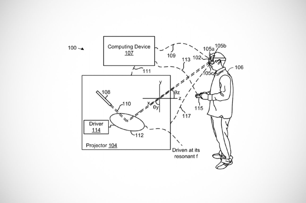 Sony Playstation VR, PSVR Patent