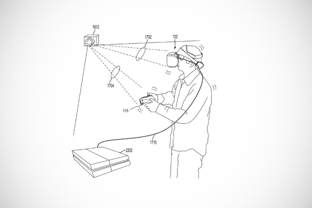 Sony Playstation VR, PSVR Patent