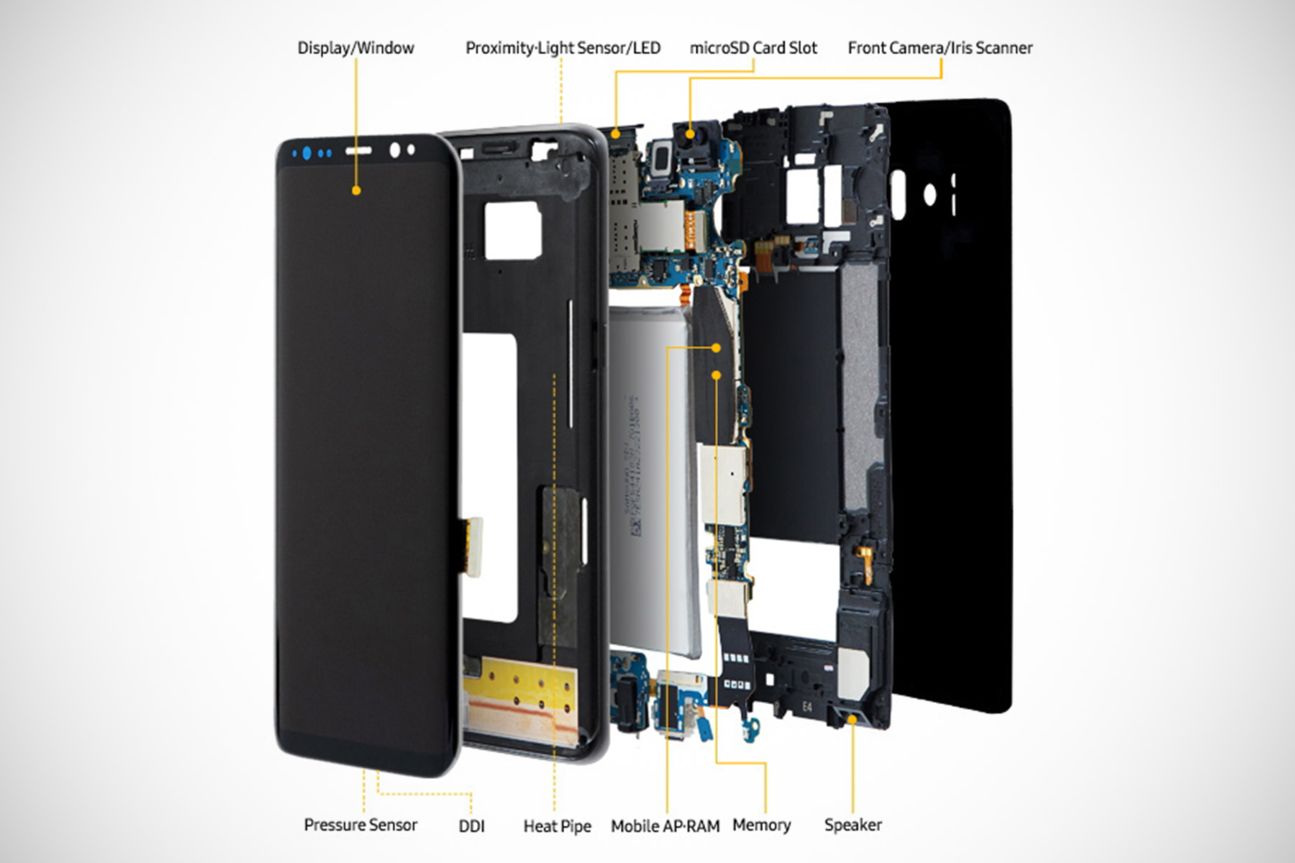 Galaxy S8 Teardown