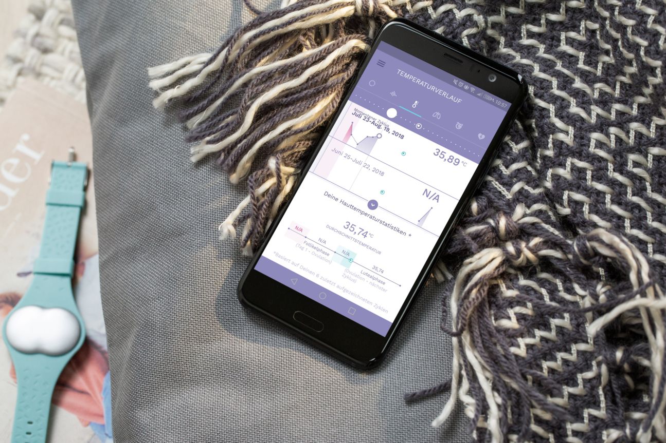 Ava Armband Zyklus- und Fertilitätstracking Ava Armband Zyklus- und Fertilitätstracking