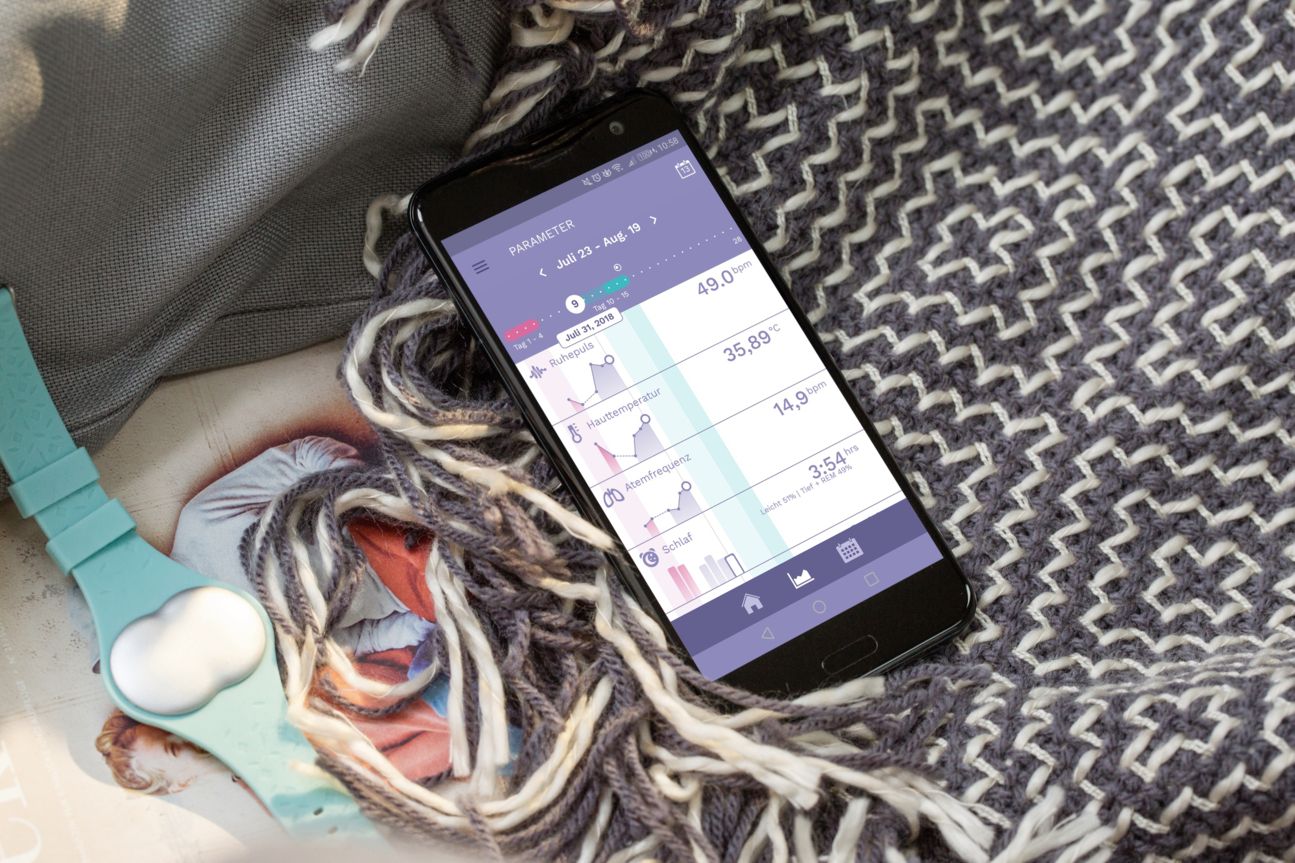 Ava Armband Zyklus- und Fertilitätstracking Ava Armband Zyklus- und Fertilitätstracking