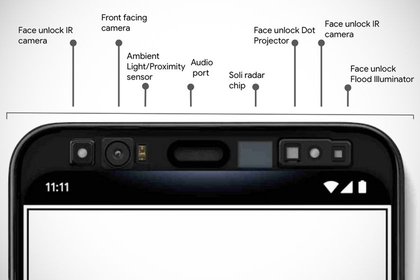 Google Pixel 4 Gesichterkennung