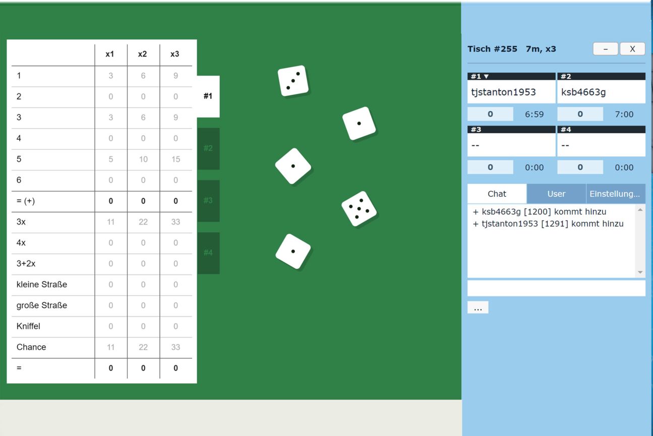 Das beliebte Würfelspiel Kniffel gibt es Online für bis zu vier Spieler
