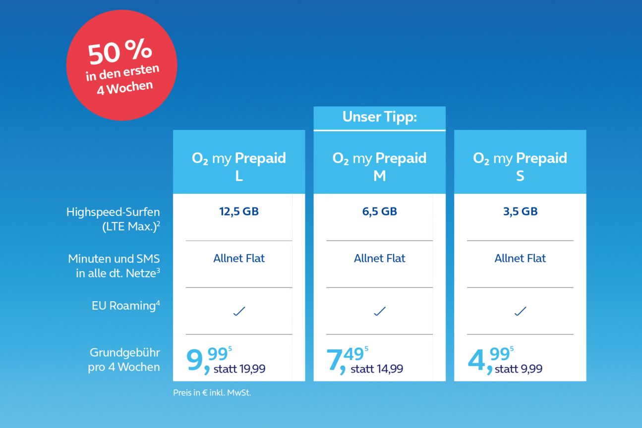 Günstige Prepaid Karte o2 Tarife Günstige Prepaid Karte o2 Tarife
