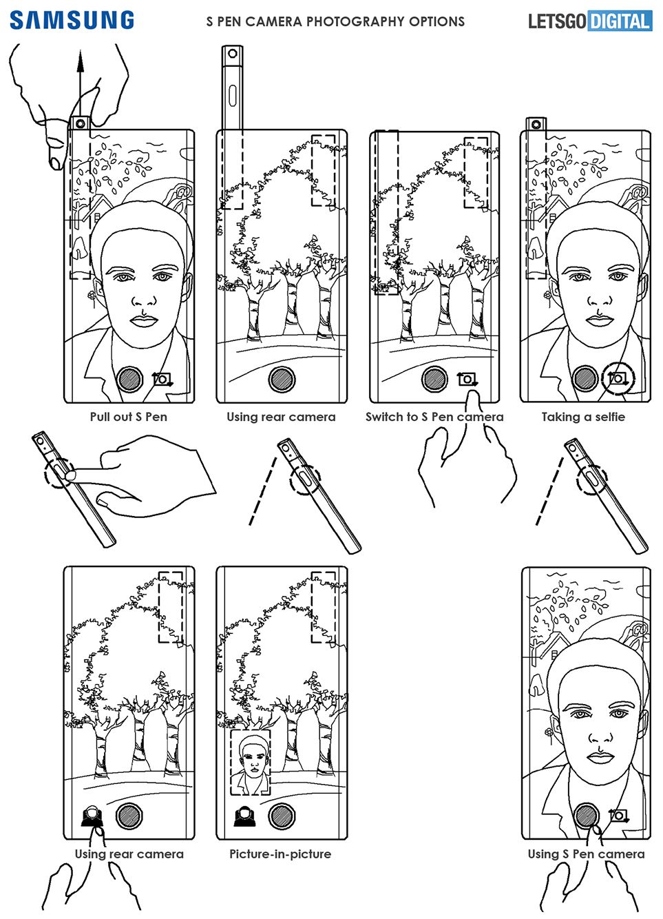 samsung-galaxy-note-21-design-concept--spen-letsgodigital Der S Pen des Galaxy Note 21 könnte zur Kamera werden