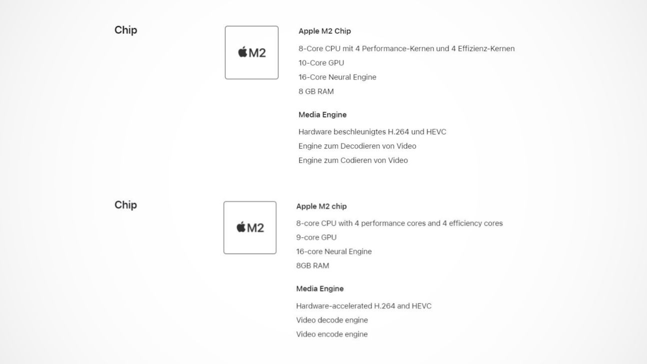 apple-ipad-air-m2-us-de-technische-daten-chip iPad Air (M2): Technische Daten