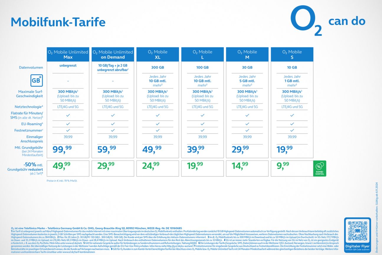 o2 Tarife seit November 2024 o2 Tarife seit November 2024