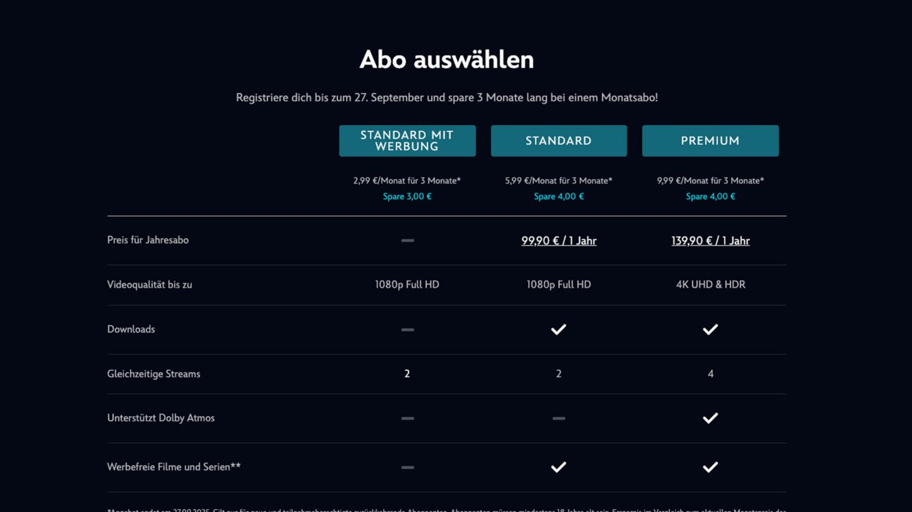 Abo Aktion von Disney+