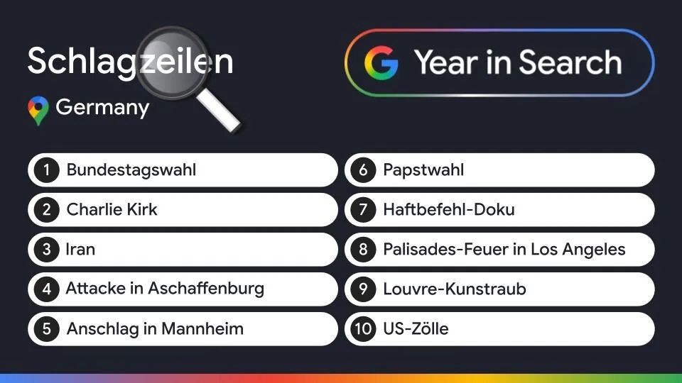 Google Suchbegriffe 2025 Schlagzeilen