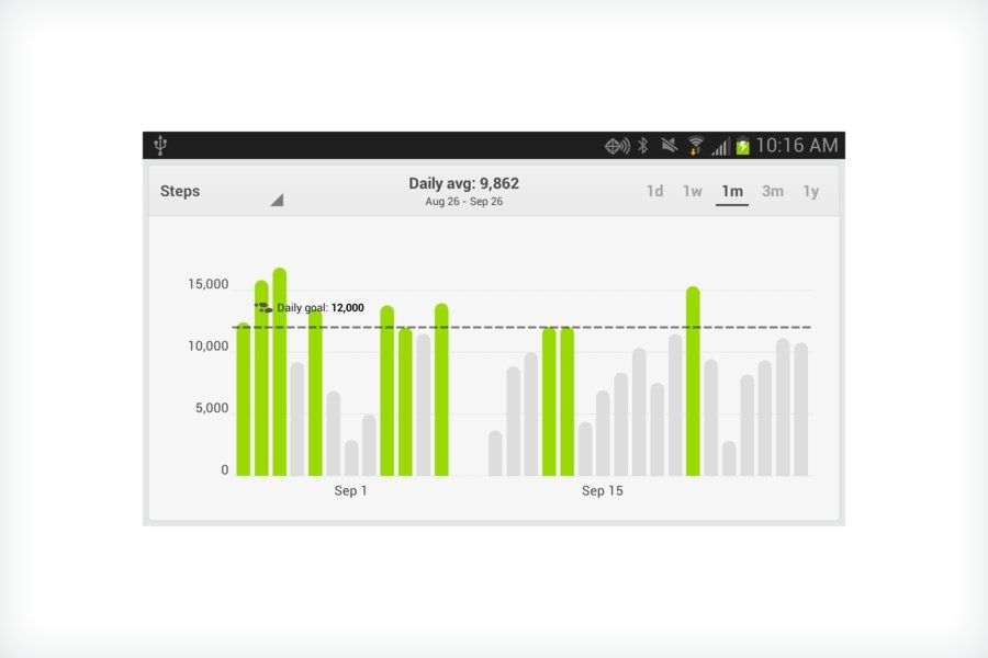 Fitbit
