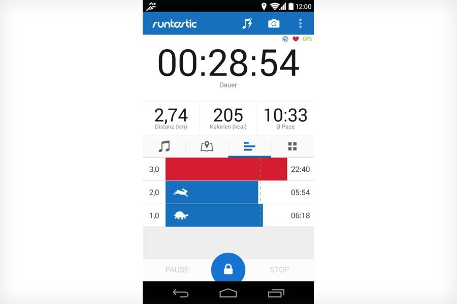 Runtastic Pro