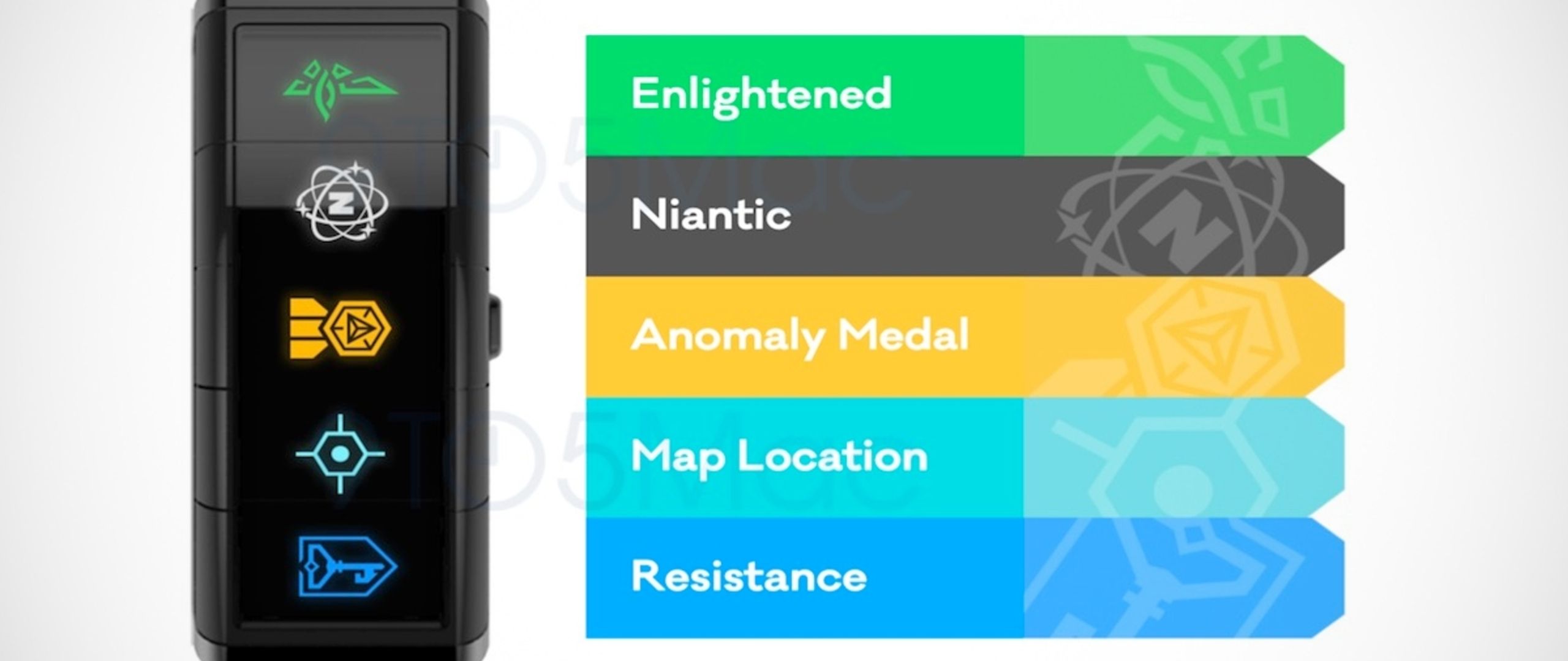 Niantic Nex Ingress Band Pokémon GO Plus Plus
