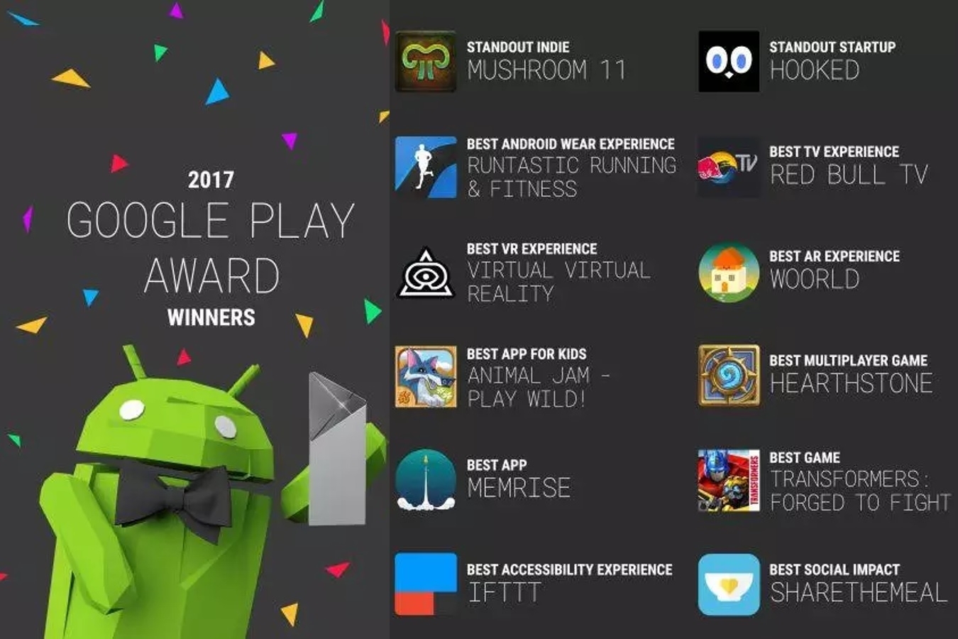 Google Play Awards 2017